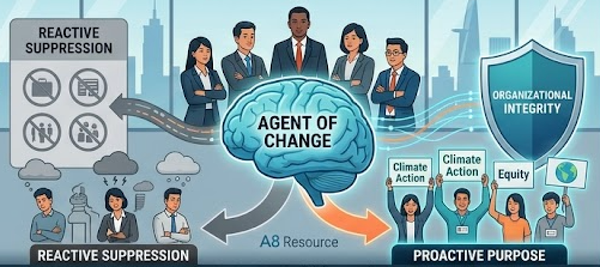 managing employee activism in the workplace