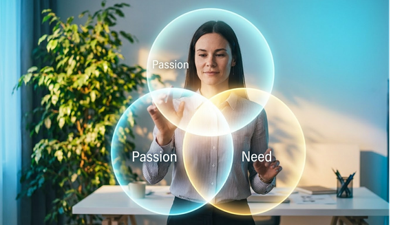 How to find your ikigai