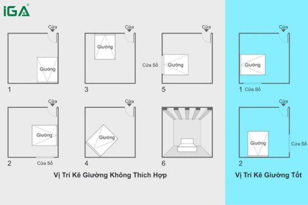 ý tưởng trang trí phòng ngủ