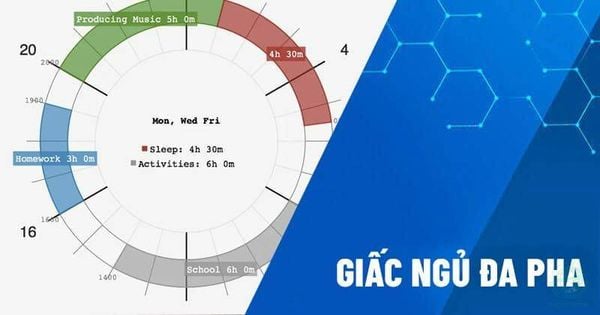 Hình ảnh sản phẩm