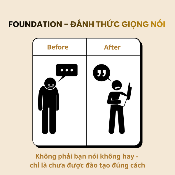 KHOÁ HỌC LUYỆN GIỌNG NÓI ONLINE ĐƯỢC MC ANH THI TRỰC TIẾP GIẢNG DẠY