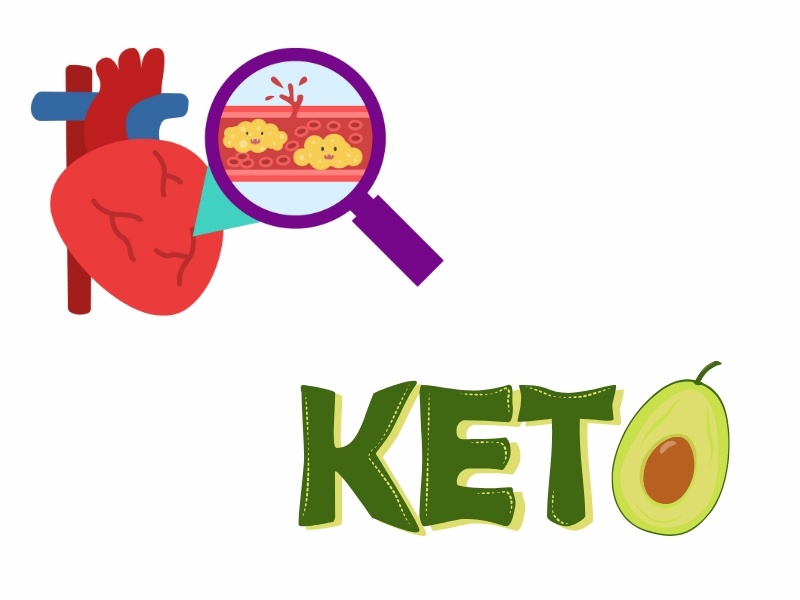 Cách giảm cholesterol bằng chế độ ăn Keto