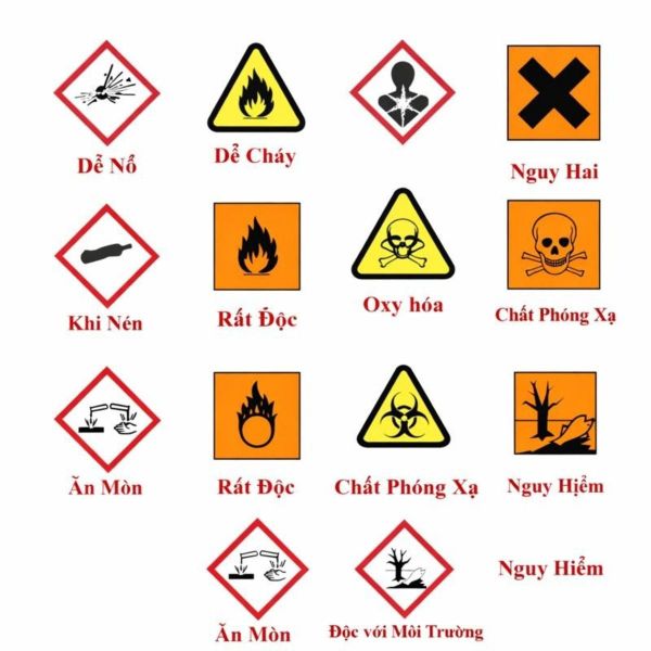 Kí hiệu cảnh báo các hóa chất dễ gây cháy nổ
