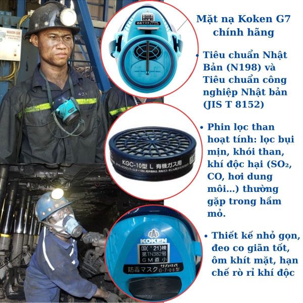 Mặt nạ phòng độc Koken G7 chính hãng tại Quảng Ninh