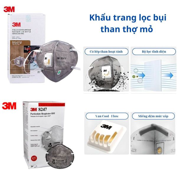 Các loại khẩu trang có van thở hỗ trợ lọc bụi , khí độc khi làm việc