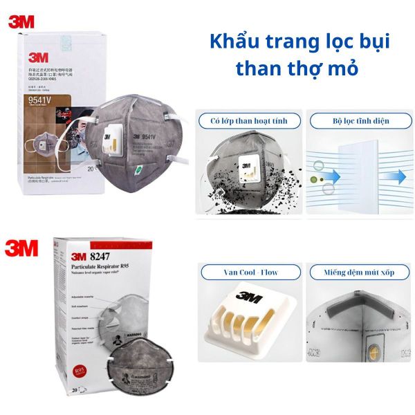 Khẩu trang lọc bụi than thợ mỏ Quảng Ninh