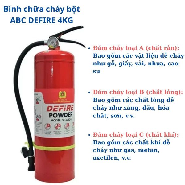 Bình chữa cháy bột đa năng Defire 4kg chính hãng