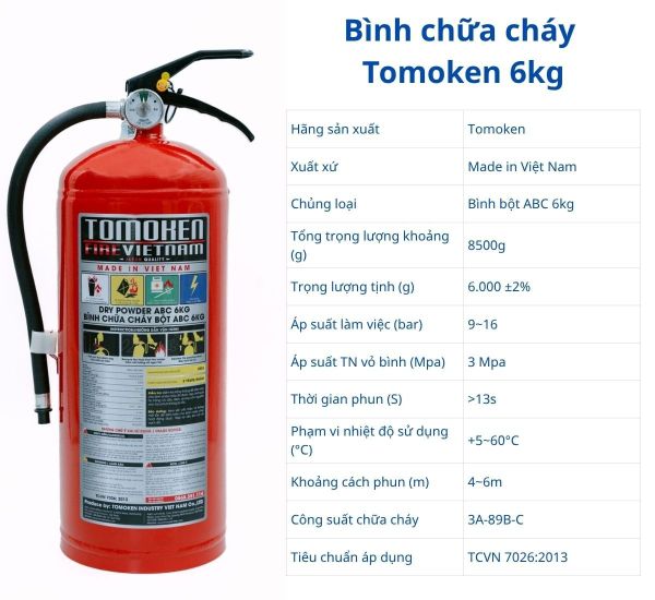 Bình chữa cháy bột Tomoken 6kg chính hãng tại Hải Phòng