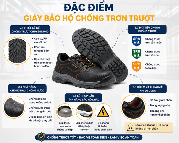Đặc điểm giày bảo hộ chống trơn trượt
