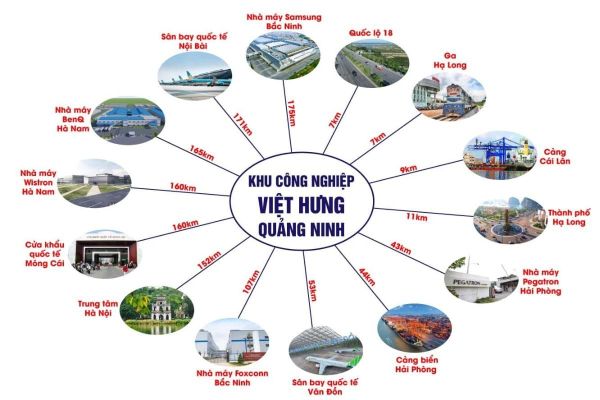 Đặc điểm KCN Việt Hưng Quảng Ninh