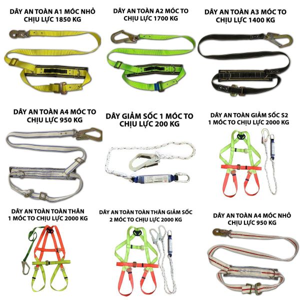 Dộ chịu lực của các loại dây đai an toàn xây dựng