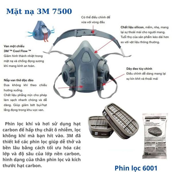 Mặt nạ phòng độc 3M 7500 sử dụng trong các ngành công nghiệp, cơ khí , hầm mỏ, hóa chất