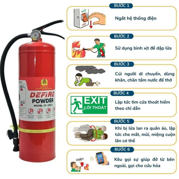 Hướng dẫn thoát nạn trong đám cháy tại nhà, căn hộ, chung cư