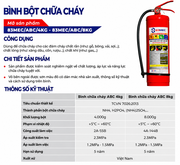 Bình chữa cháy bột 83MEC chính hãng tại Hải Phòng