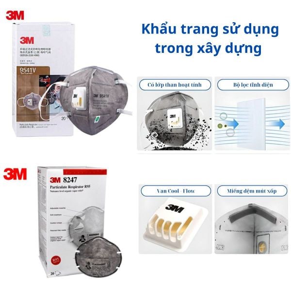 Khẩu trang đạt chuẩn sử dụng trong xây dựng