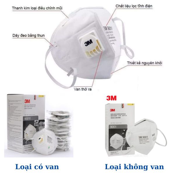 Sự khác nhau giữa khẩu trang có van thở và không có van thở