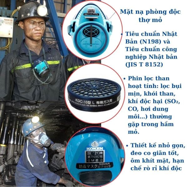 Mặt nạ Koken G7 bảo vệ hô hấp an toàn cho thợ mỏ Cẩm Phả