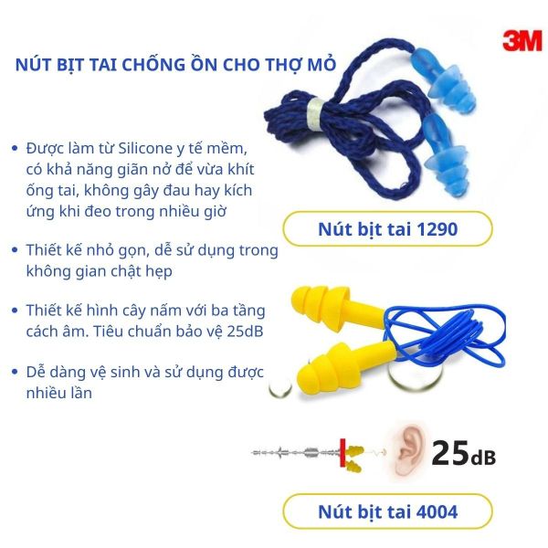 Nút bịt tai 3M hình cây nấm và giới hạn bảo vệ tai