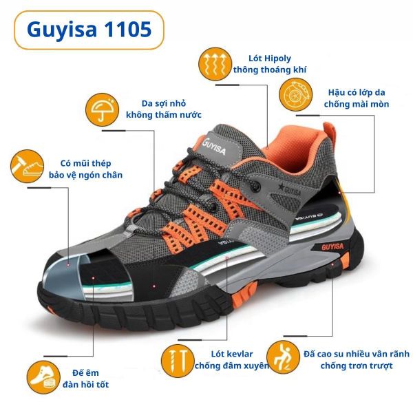 Cấu tạo giày bảo hộ siêu nhẹ Guyisa 1105 đế cao su chống trơn trượt