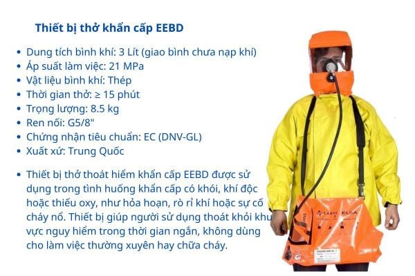 Thiết bị thở khẩn cấp EEBD dùng cho thợ mỏ Quảng Ninh