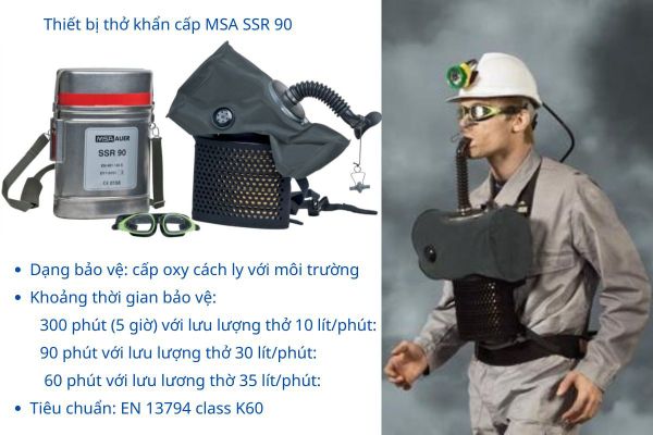 Thiết bị thở khẩn cấp MSA SSR 90