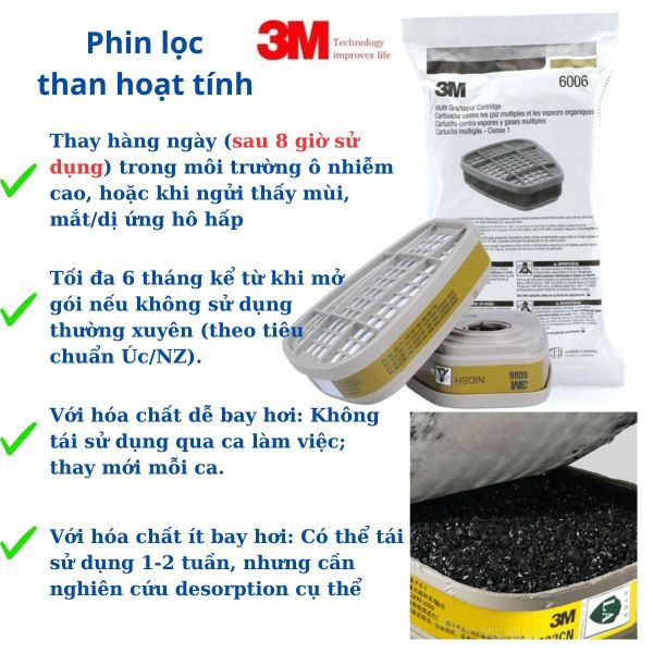 Phin lọc than hoạt tính 3M6001 Sử dụng cho mặt nạ 6501/6502/7501/7502
