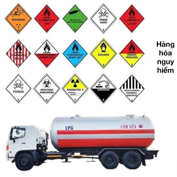 Đặc thù rủi ro hóa chất trong kho cảng – logistics – xăng dầu