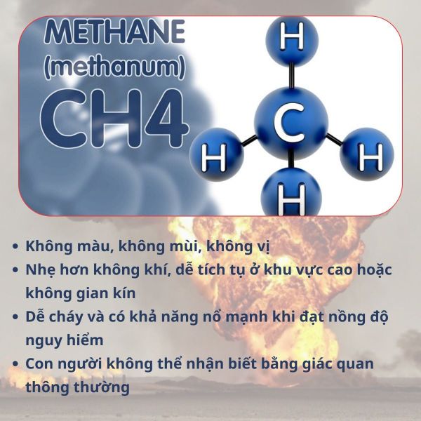 Đặc điểm của khí metan trong mỏ than Quảng Ninh