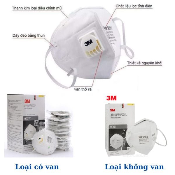 Khẩu trang 3M loại có van và không có van cho thợ mỏ Quảng Ninh
