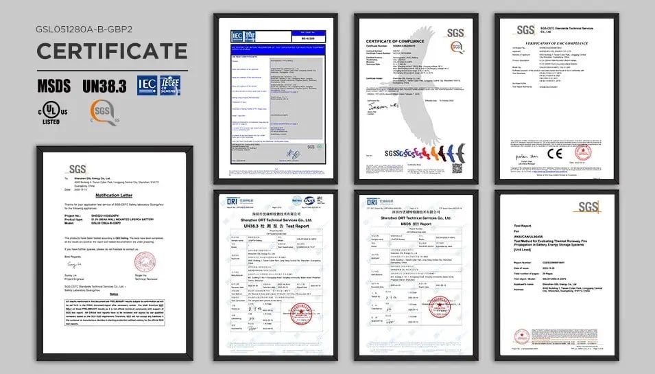 Hàng loạt chứng nhận quốc tế uy tín của GSL