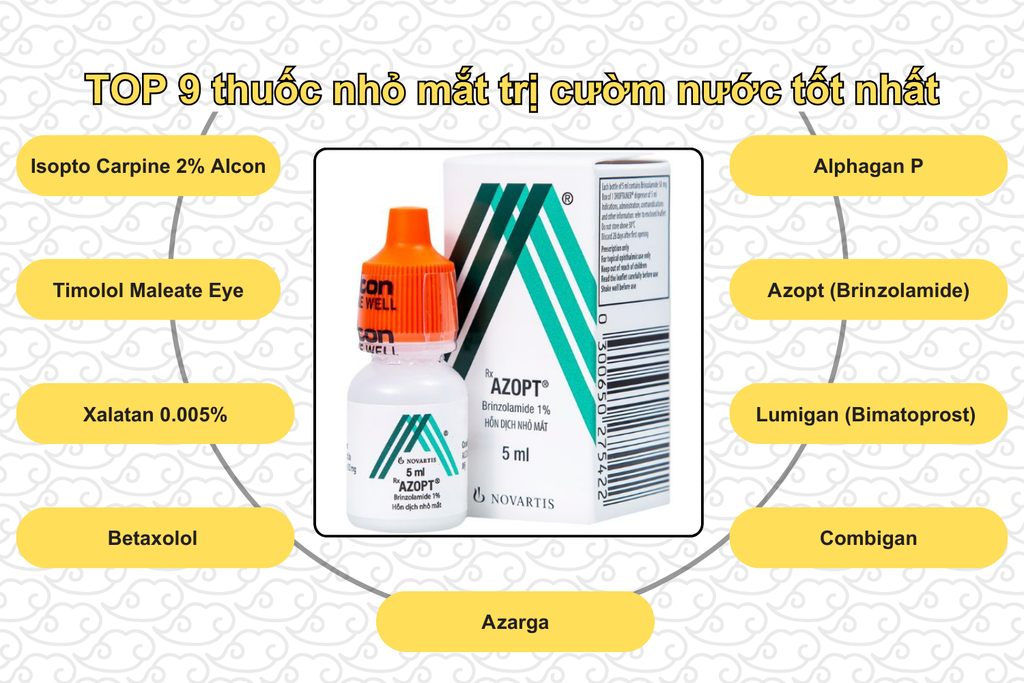 top-9-thuoc-nho-mat-tri-cuom-nuoc-tot-nhat