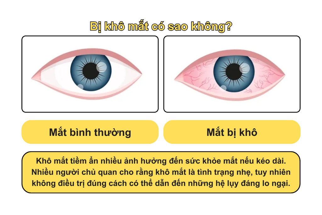 bi-kho-mat-co-sao-khong