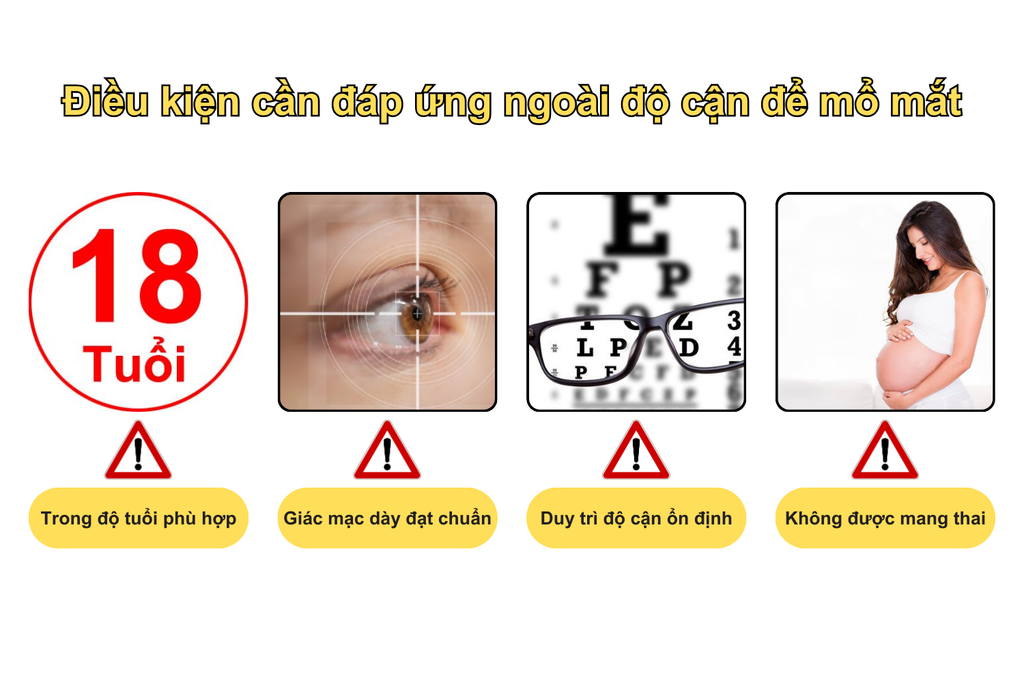 dieu-kien-can-dap-ung-ngoai-do-can-de-mo-mat