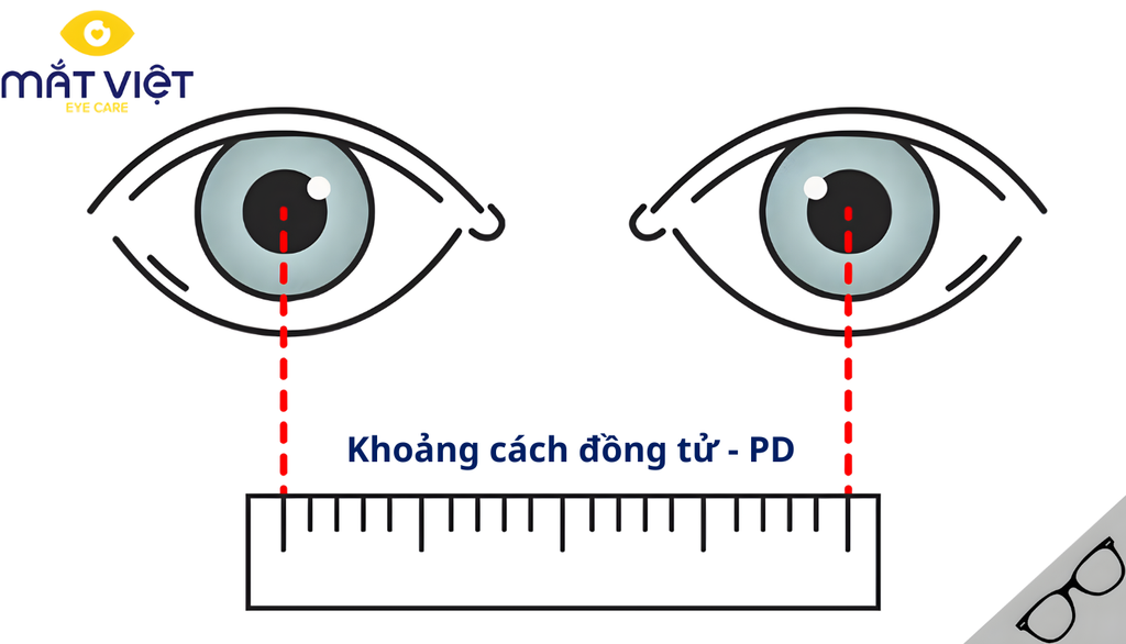 khoang-cach-dong-tu