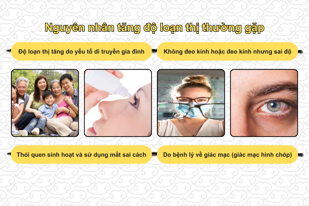 nguyen-nhan-tang-do-loan-thi-thuong-gap