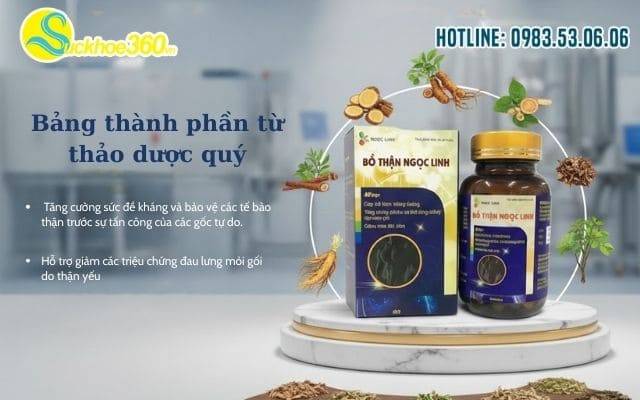 Bảng thành phần từ thảo dược quý của Bổ Thận Ngọc Linh
