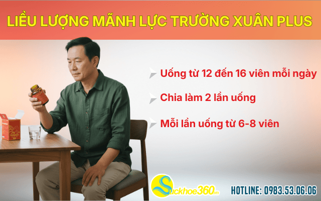 Liều lượng chuẩn Mãnh Lực Trường Xuân Plus uống mấy viên một ngày?
