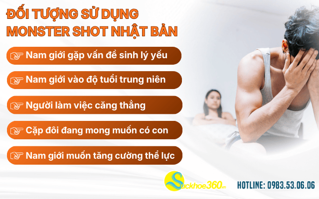 Đối tượng sử dụng của viên uống Monster Shot