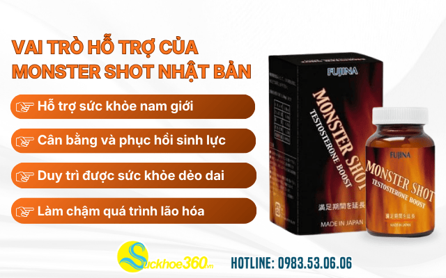 Nỗi lo mãn dục sớm và vai trò hỗ trợ của Monster Shot