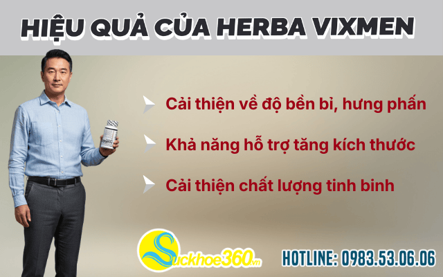 Viên uống Herba Vixmen có hiệu quả không?