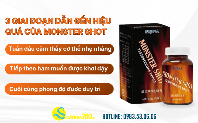 Sử dụng Monster Shot bao lâu thì cảm nhận được sự thay đổi tích cực?