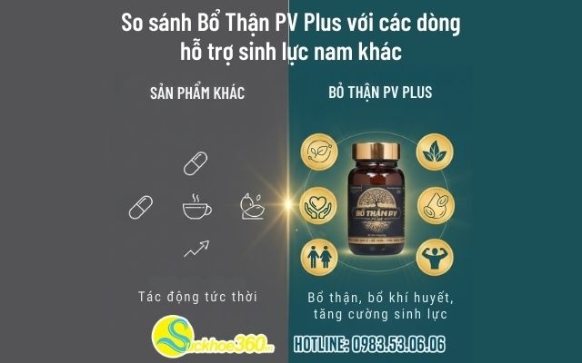 So sánh Bổ Thận PV Plus với các dòng hỗ trợ sinh lực nam khác