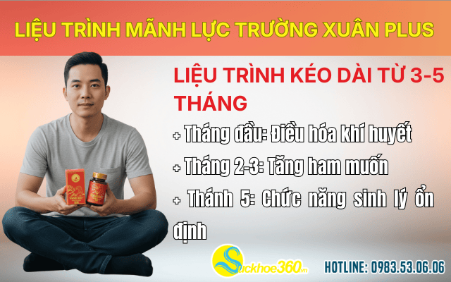 Liệu trình sử dụng viên uống Mãnh Lực Trường Xuân Plus để có kết quả rõ rệt