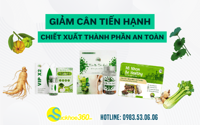 thành phần có trong giảm cân Tiến Hạnh
