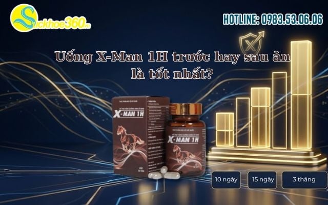 Nên dùng trong bao lâu thì có kết quả?