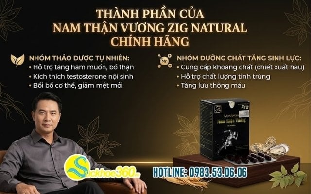 Thành phần của Nam Thận Vương Zig Natural chính hãng