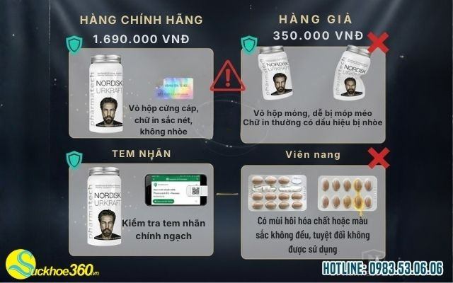 Cách phân biệt Nordisk Urkraft thật và giả