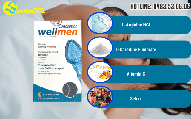 Thành phần Wellmen Conception có gì nổi bật?
