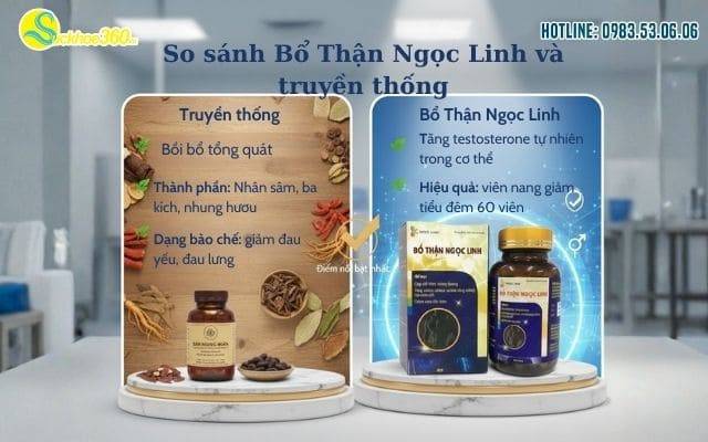 So sánh Bổ Thận Ngọc Linh và các dòng Sâm Nhung Bổ Thận truyền thống