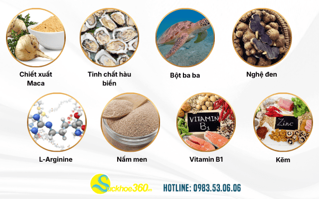 Thành phần tự nhiên có trong viên uống Monster Shot
